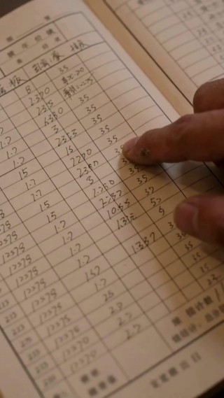 ตอนที่ 20